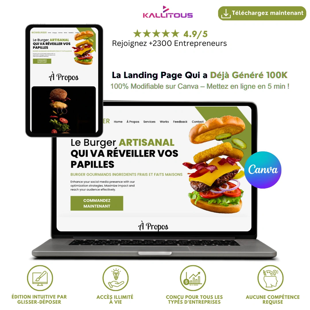 Le Site Qui a Déjà Généré 100K€- Personnalisable 100% sur Canva